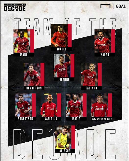 进攻简化为 进攻简化为