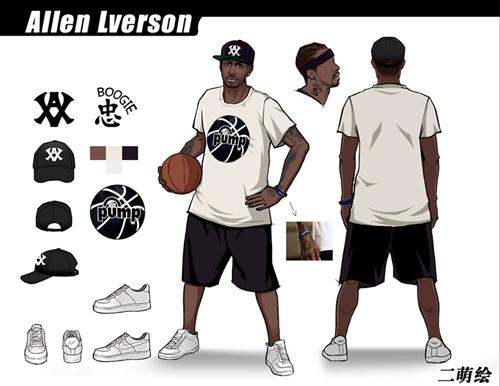 动态分配资 动态分配资